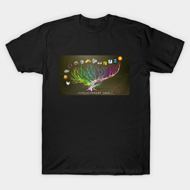 Bitcoin Evolution T-Shirt by phneep